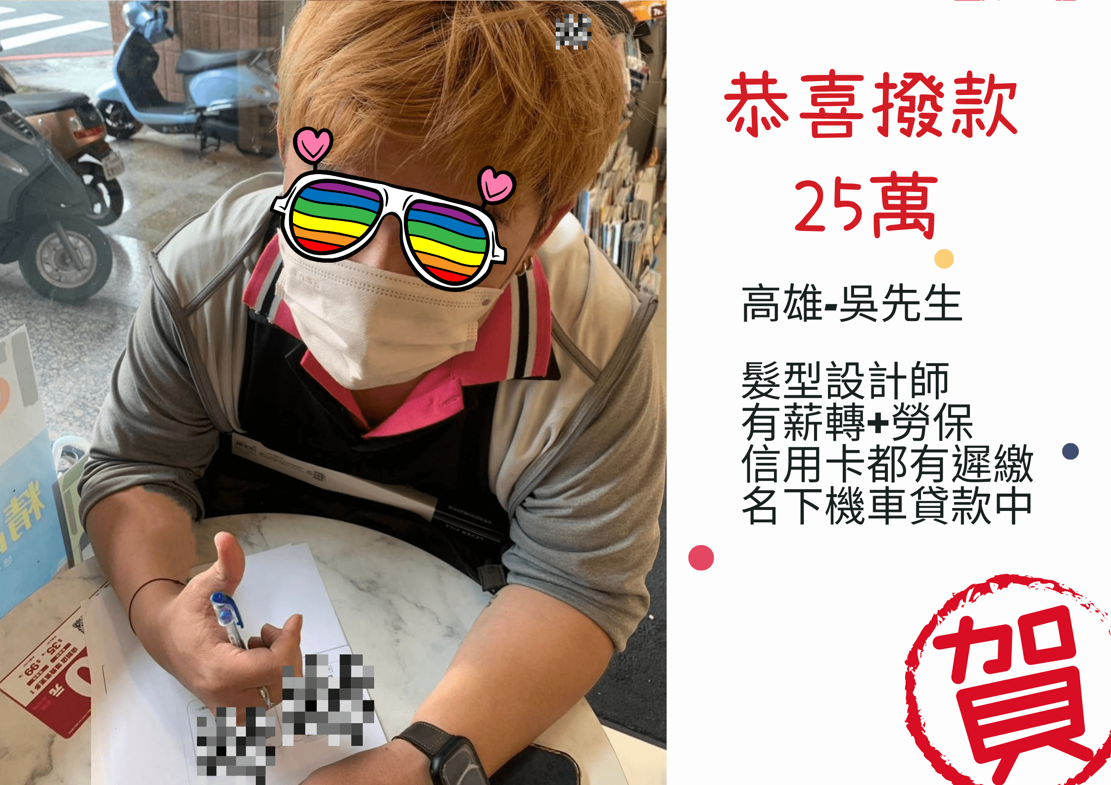 圖片說明